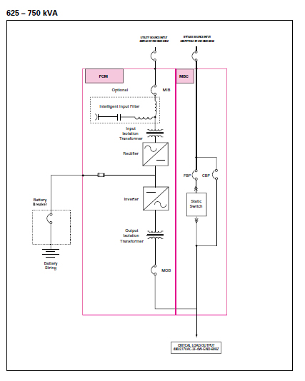 download structural components mechanical