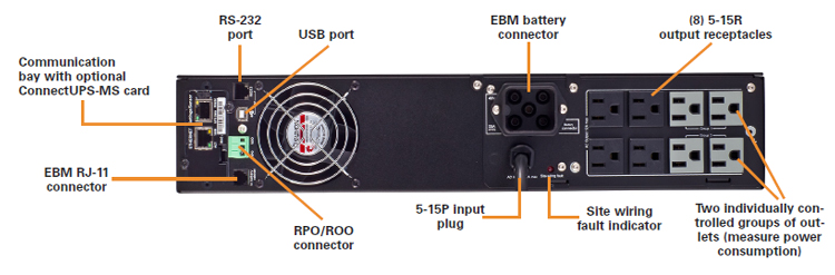 Eaton 5PX UPS