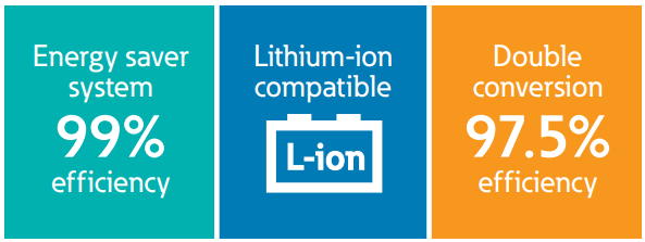 Efficiency and Compatibility