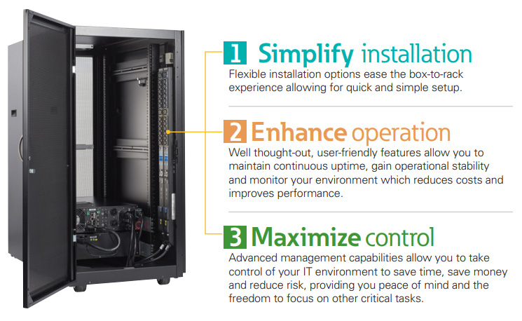 Eaton Metered Input Rack Pdu