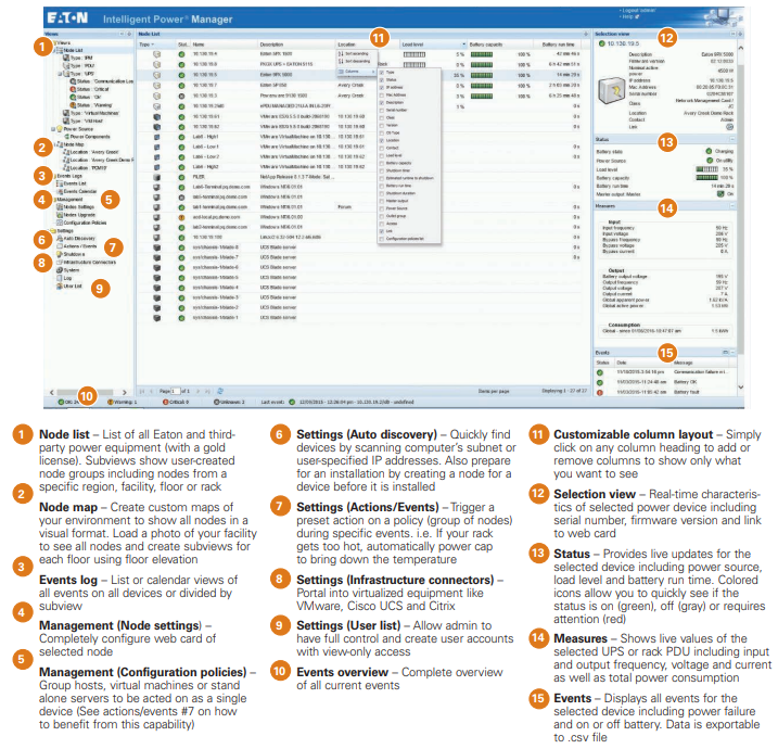 Intelligent Power Manager 3